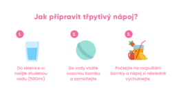 Tropické ovoce - Třpytivá drinková bomba